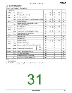 浏览型号AM29DL800BT70WBI的Datasheet PDF文件第31页