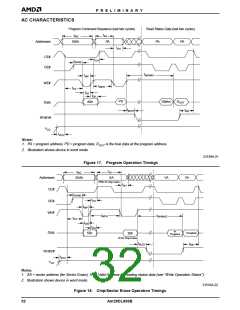 浏览型号AM29DL800BT70WBI的Datasheet PDF文件第32页