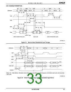 浏览型号AM29DL800BT70WBI的Datasheet PDF文件第33页