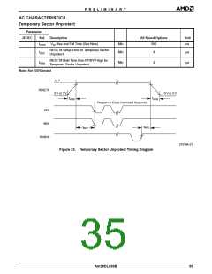 浏览型号AM29DL800BT70WBI的Datasheet PDF文件第35页