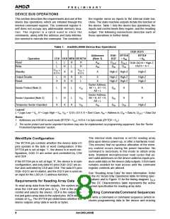 浏览型号AM29DL800BT70WBI的Datasheet PDF文件第8页