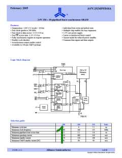 浏览型号AS7C252MPFD18A-133TQI的Datasheet PDF文件第1页