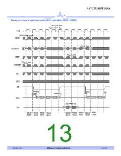 浏览型号AS7C252MPFD18A-133TQI的Datasheet PDF文件第13页