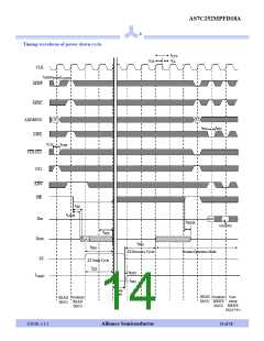 浏览型号AS7C252MPFD18A-133TQI的Datasheet PDF文件第14页