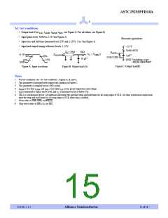 浏览型号AS7C252MPFD18A-133TQI的Datasheet PDF文件第15页