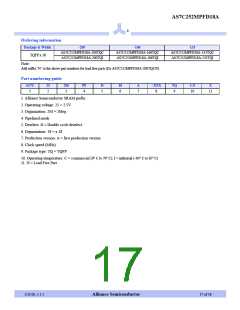 浏览型号AS7C252MPFD18A-133TQI的Datasheet PDF文件第17页