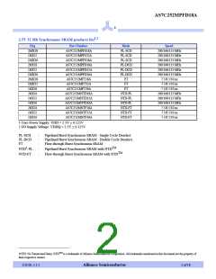 浏览型号AS7C252MPFD18A-133TQI的Datasheet PDF文件第2页