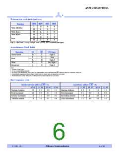 浏览型号AS7C252MPFD18A-133TQI的Datasheet PDF文件第6页
