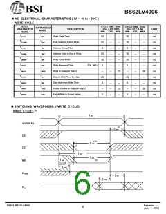 浏览型号BS62LV4006SC-70的Datasheet PDF文件第6页