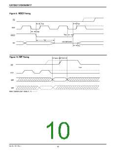 浏览型号CAT25C17L-1.8TE13的Datasheet PDF文件第10页