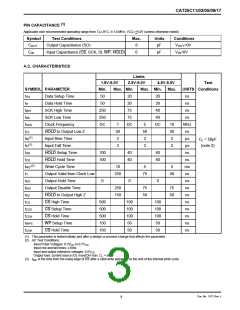 浏览型号CAT25C17L-1.8TE13的Datasheet PDF文件第3页
