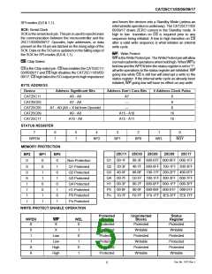 浏览型号CAT25C17L-1.8TE13的Datasheet PDF文件第5页