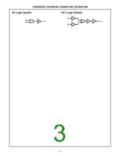浏览型号CD74HCT08E的Datasheet PDF文件第3页