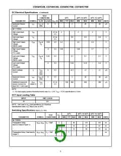 浏览型号CD74HCT08E的Datasheet PDF文件第5页