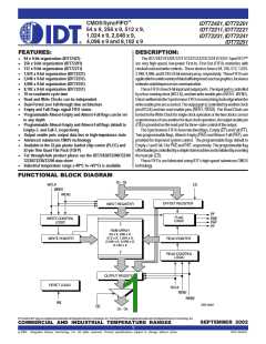浏览型号IDT72251L15JI的Datasheet PDF文件第1页