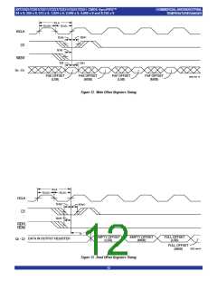浏览型号IDT72251L15JI的Datasheet PDF文件第12页