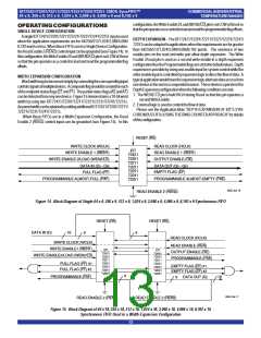 浏览型号IDT72251L15JI的Datasheet PDF文件第13页
