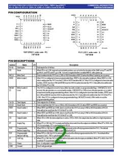 浏览型号IDT72251L15JI的Datasheet PDF文件第2页