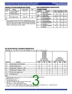 浏览型号IDT72251L15JI的Datasheet PDF文件第3页