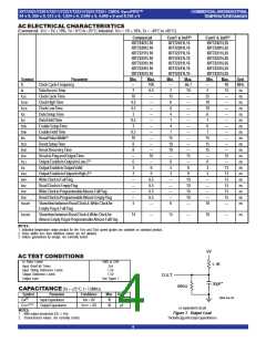 浏览型号IDT72251L15JI的Datasheet PDF文件第4页