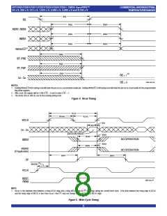 浏览型号IDT72251L15JI的Datasheet PDF文件第8页
