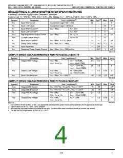 浏览型号IDT742244CTQB的Datasheet PDF文件第4页