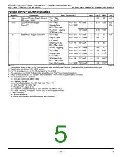 浏览型号IDT742244CTQB的Datasheet PDF文件第5页
