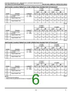 浏览型号IDT742244CTQB的Datasheet PDF文件第6页