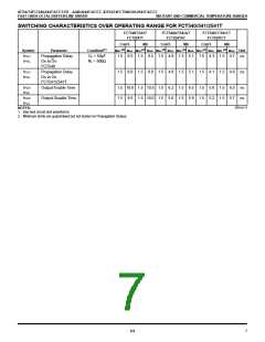 浏览型号IDT742244CTQB的Datasheet PDF文件第7页