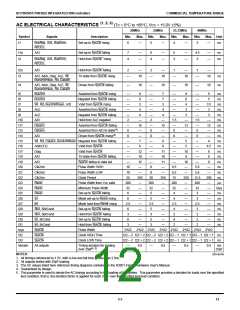 浏览型号IDT79R3052E-33J的Datasheet PDF文件第12页