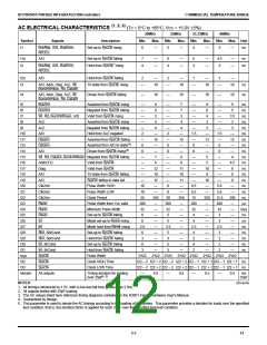 浏览型号IDT79R3052-25J的Datasheet PDF文件第12页