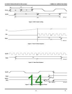 浏览型号IDT79R3052E-33J的Datasheet PDF文件第14页