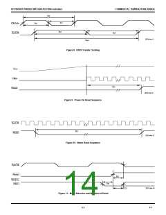 浏览型号IDT79R3052-25J的Datasheet PDF文件第14页