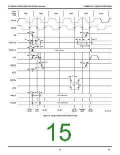 浏览型号IDT79R3052E-33J的Datasheet PDF文件第15页