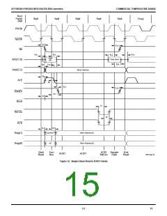 浏览型号IDT79R3052-25J的Datasheet PDF文件第15页