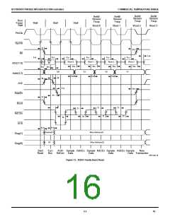 浏览型号IDT79R3052E-33J的Datasheet PDF文件第16页