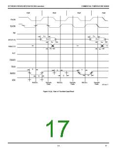 浏览型号IDT79R3052E-33J的Datasheet PDF文件第17页