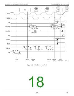 浏览型号IDT79R3052E-33J的Datasheet PDF文件第18页