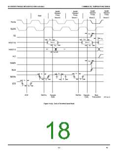 浏览型号IDT79R3052-25J的Datasheet PDF文件第18页