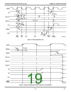 浏览型号IDT79R3052-25J的Datasheet PDF文件第19页