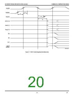 浏览型号IDT79R3052-25J的Datasheet PDF文件第20页