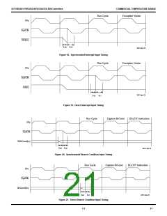 浏览型号IDT79R3052E-33J的Datasheet PDF文件第21页