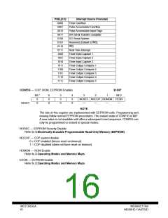 浏览型号MC68HCP11A1VP的Datasheet PDF文件第16页
