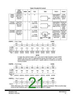 浏览型号MC68HCP11A1VP的Datasheet PDF文件第21页