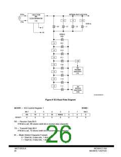浏览型号MC68HCP11A1VP的Datasheet PDF文件第26页