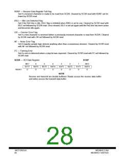 浏览型号MC68HCP11A1VP的Datasheet PDF文件第28页
