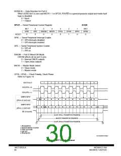 浏览型号MC68HCP11A1VP的Datasheet PDF文件第30页