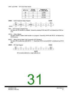 浏览型号MC68HCP11A1VP的Datasheet PDF文件第31页