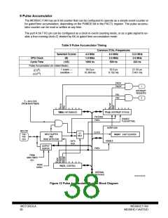 浏览型号MC68HCP11A1VP的Datasheet PDF文件第38页