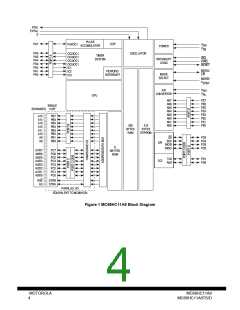 浏览型号MC68HCP11A1VP的Datasheet PDF文件第4页